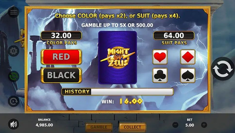 Might of Zeus slot machine