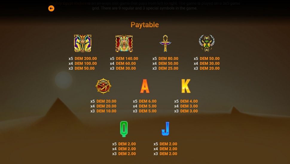 Mighty Egypt Riches slot Paytable