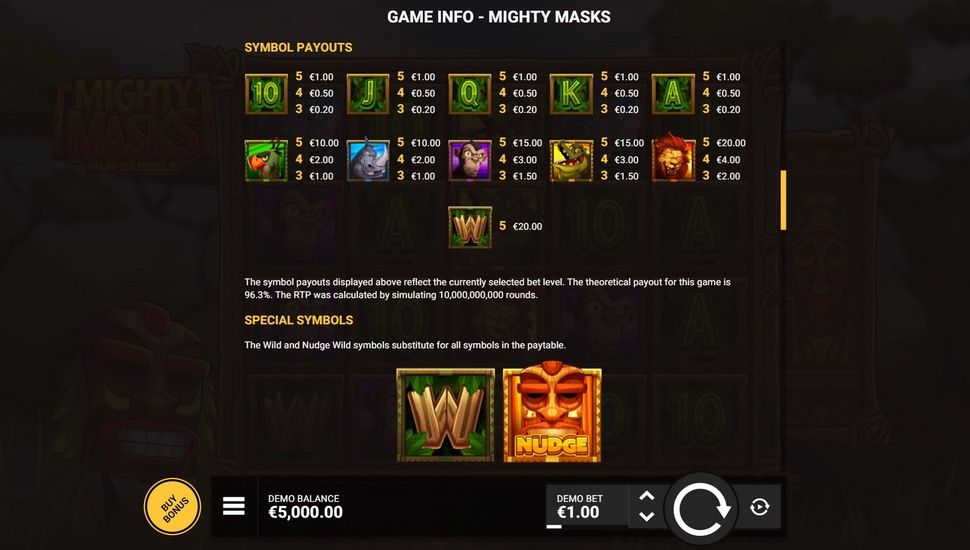 Mighty Masks slot Paytable