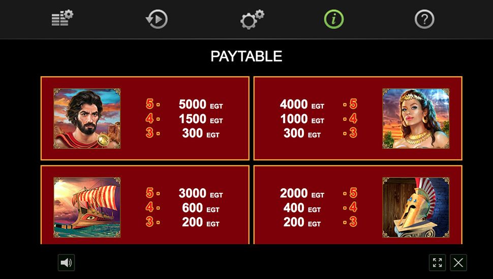 Mighty Sparta slot paytable