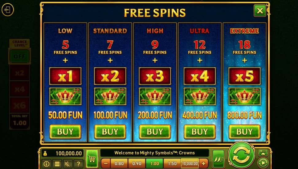 Mighty Symbols Crowns slot - feature