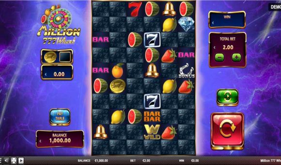 Million 777 Wheel