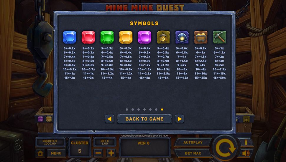 Mine Mine Quest - paytable
