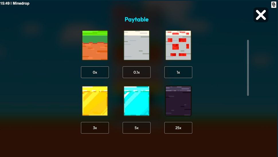 minedrop slot paytable