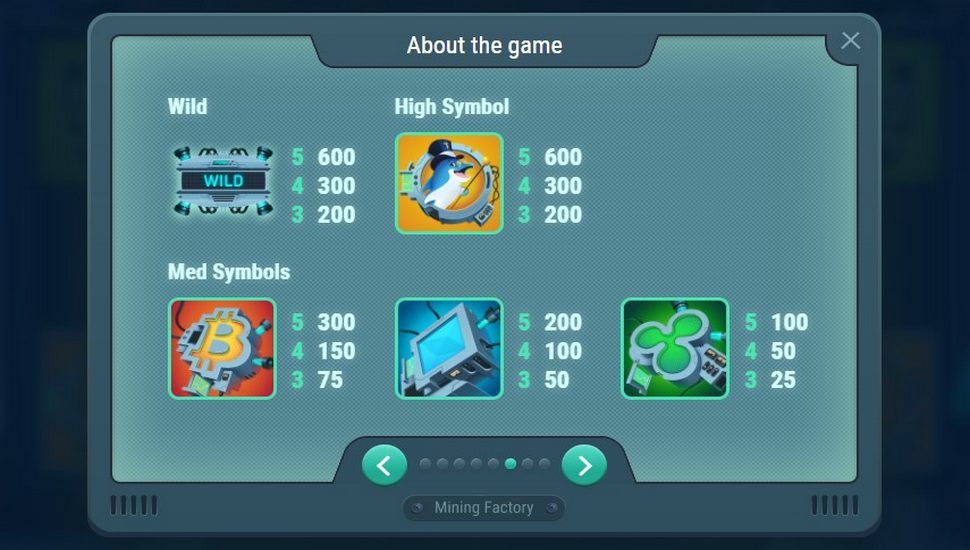 Mining Factory Slot - Paytable