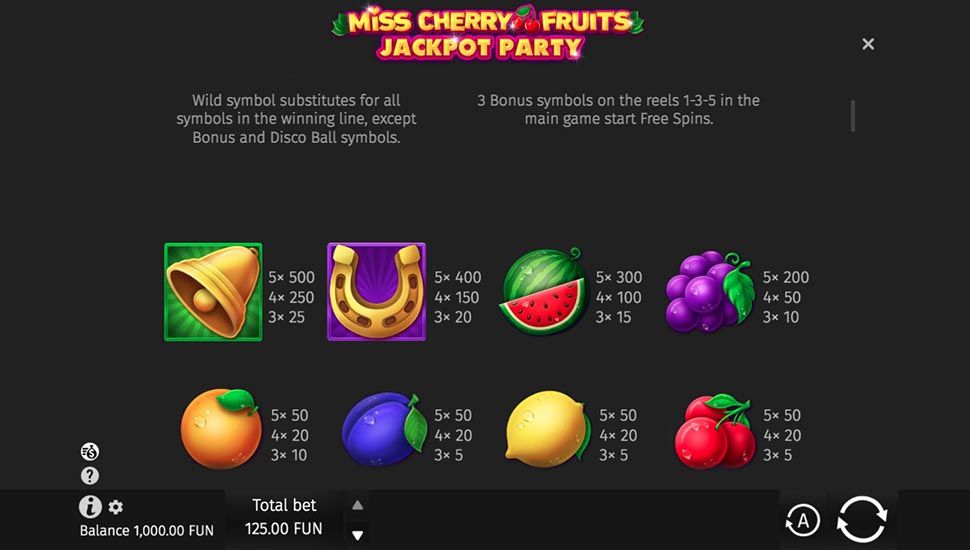 Miss Cherry Fruits Jackpot Party slot paytable