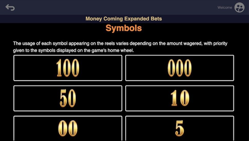 Money Coming Expanded Bets slot Symbols