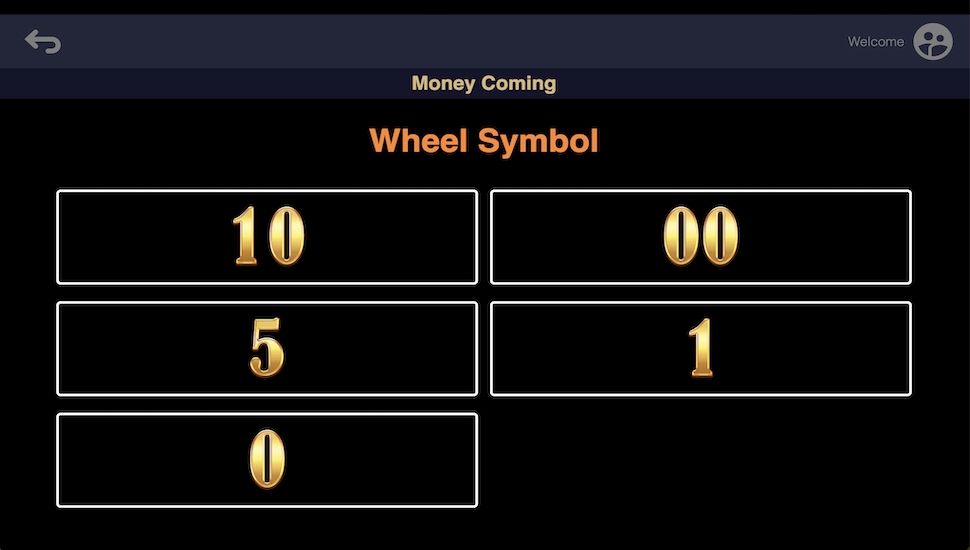 Money Coming slot Symbols