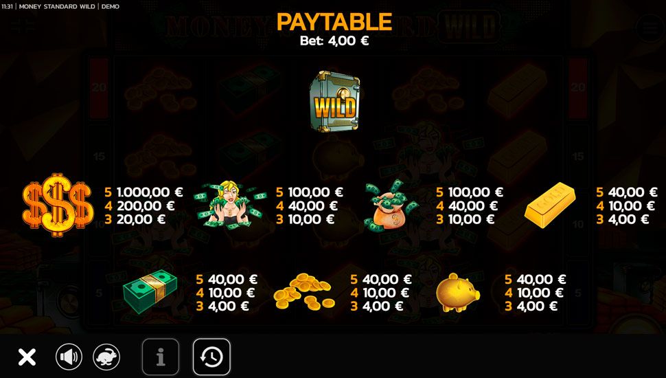 Money Standard Wild slot paytable