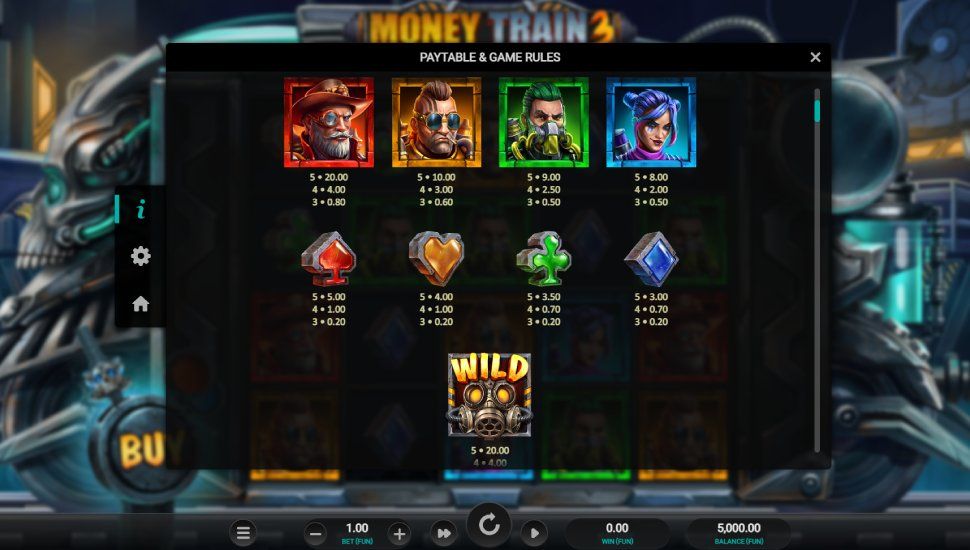 Money train 3 slot - payouts