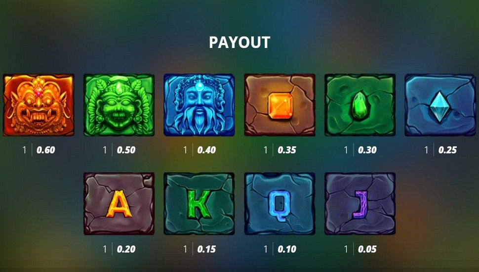 Monkey’s Gold xPays Slot - Paytable