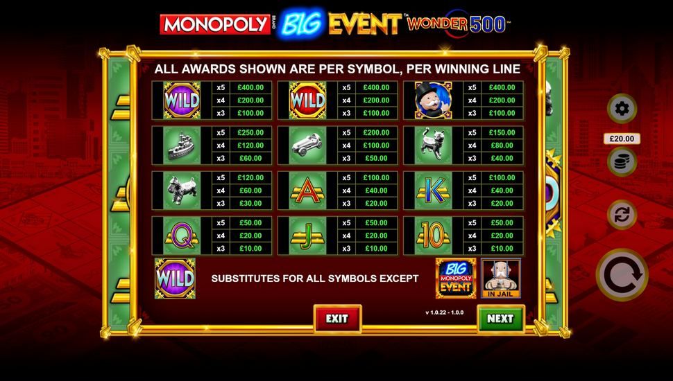 Monopoly Big Event Wonder 500 slot Paytable