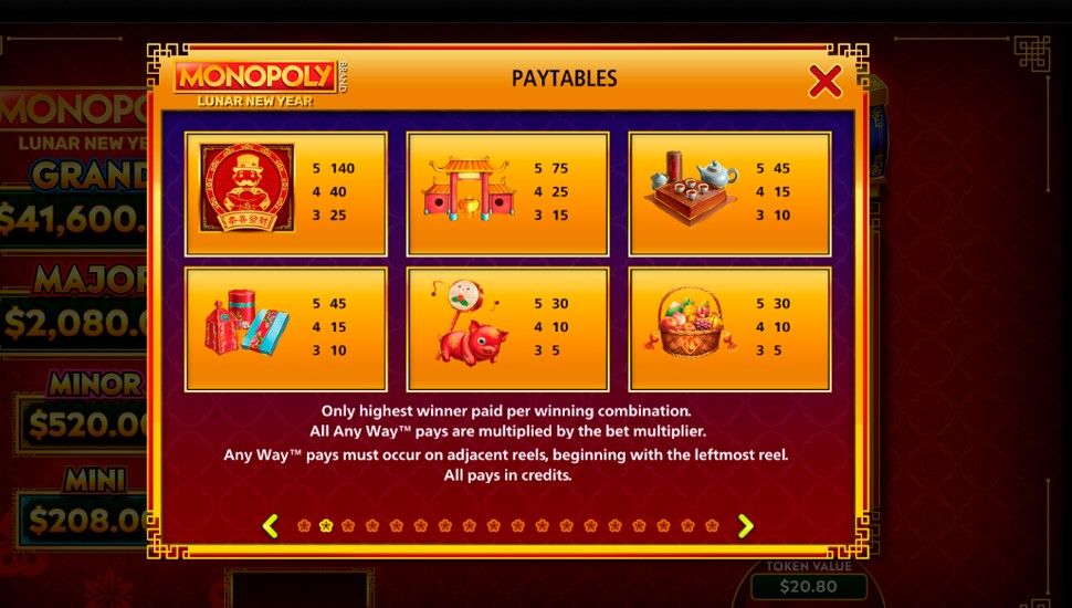 Monopoly lunar new year slot - paytable