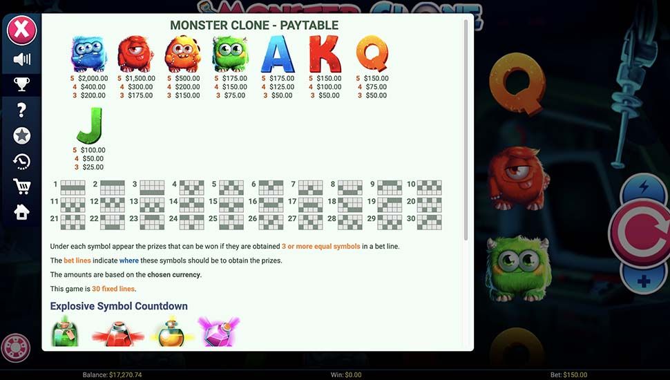 Monster Clone slot paytable