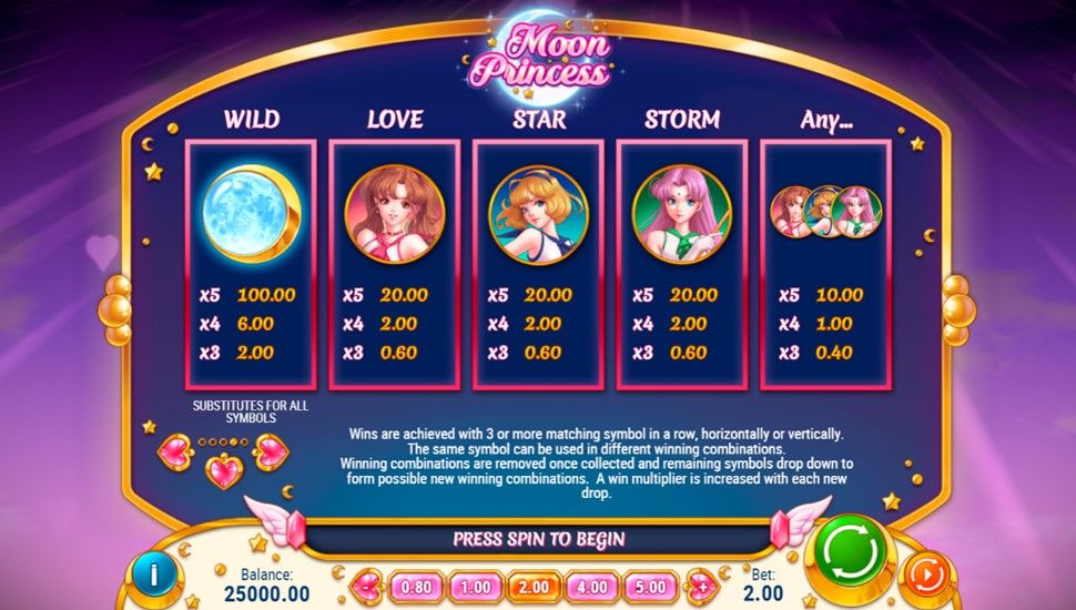 Moon princess Slot - paytable