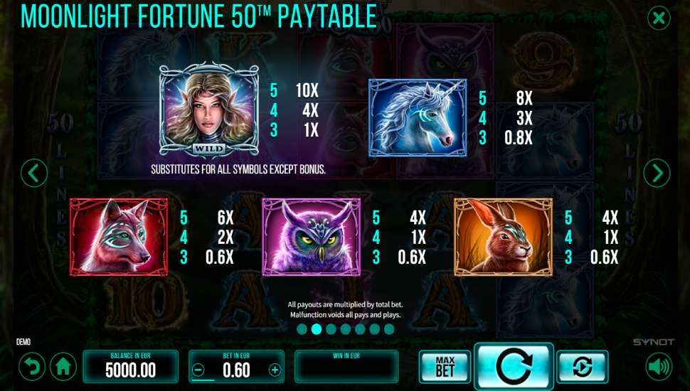 Moonlight Fortune 50 slot - payouts