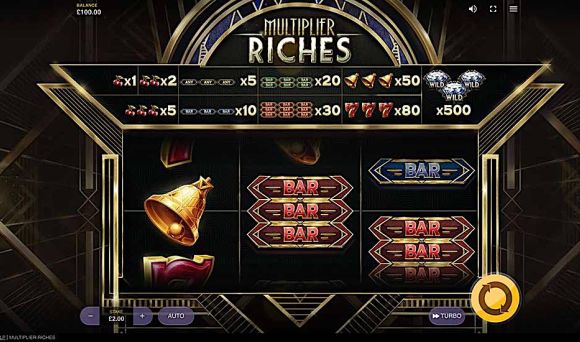 Multiplier Riches