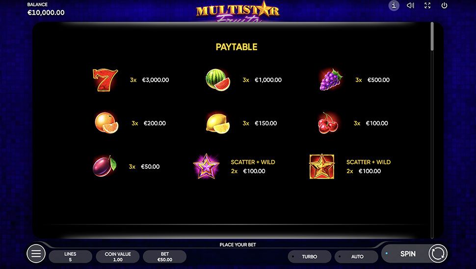 Multistar Fruits slot paytable