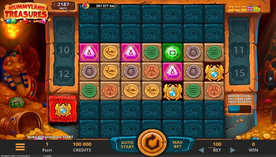 Mummyland Treasures Slot Review | Free Play