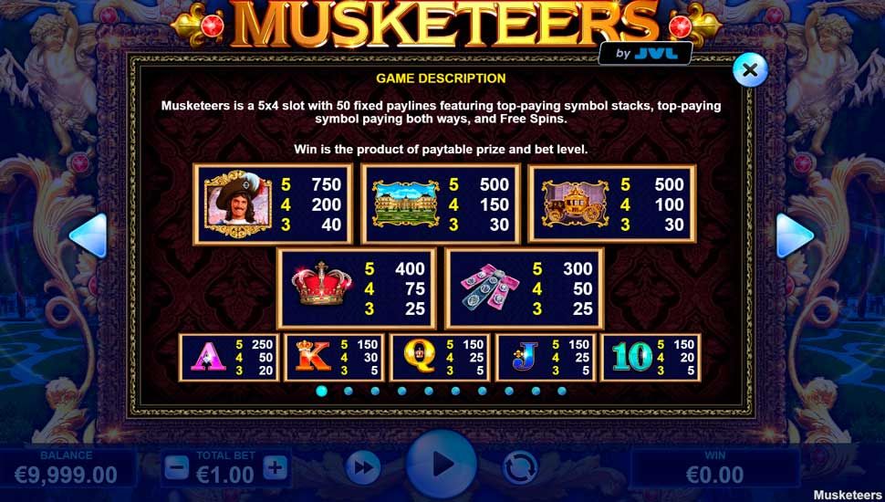 Musketeers slot paytable