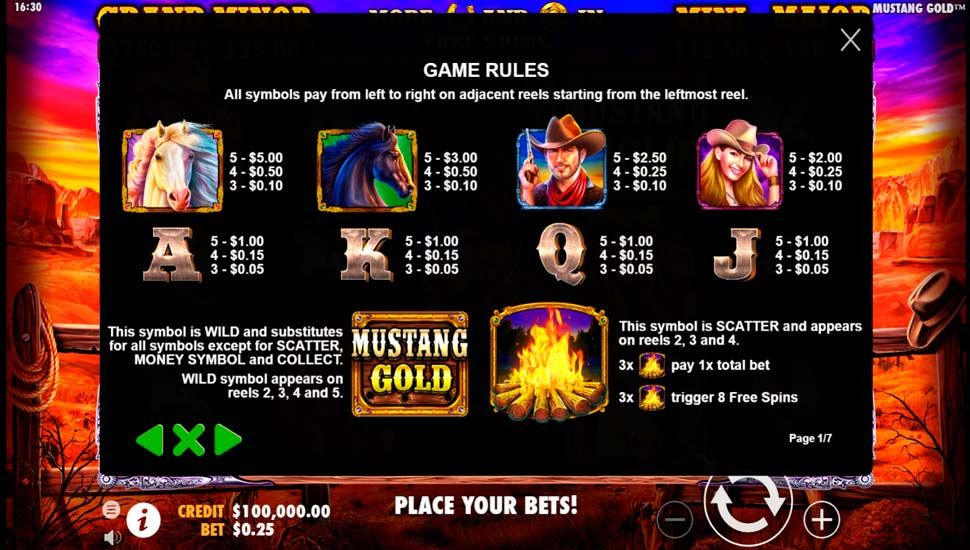 Mustang gold slot paytable