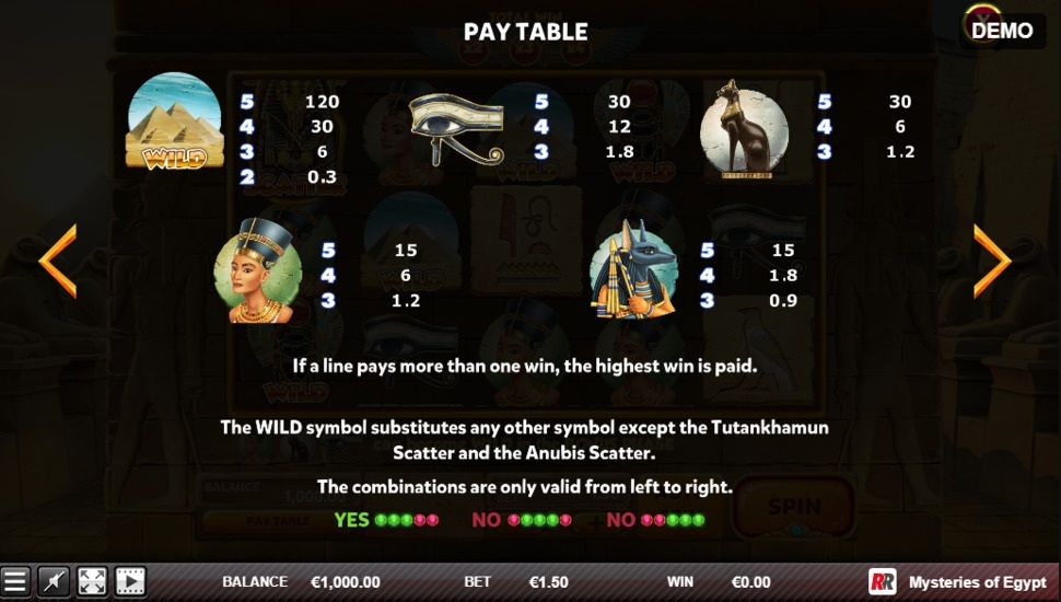 Mysteries of Egypt - payouts