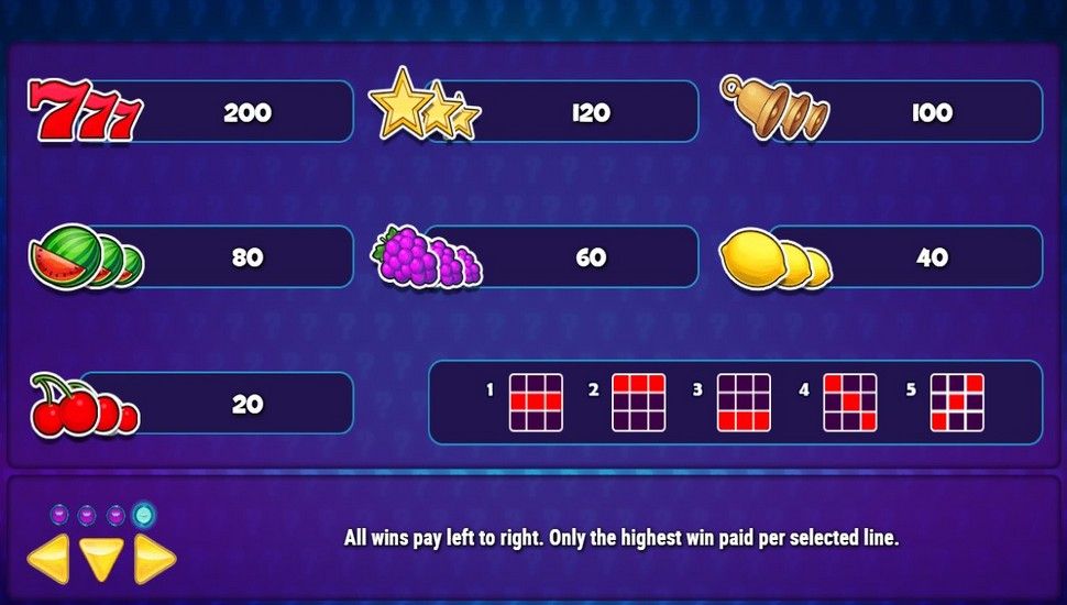 Mystery Joker 6000 Slot - Paytable