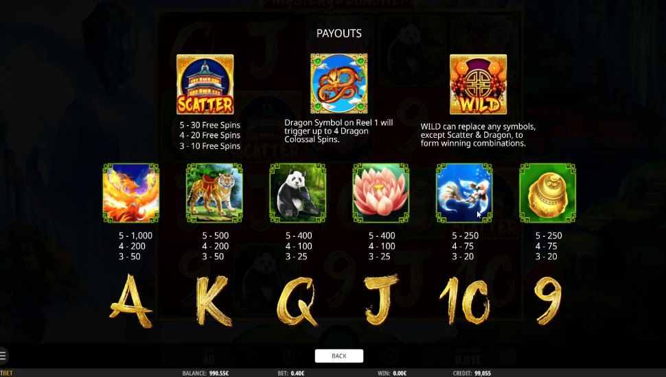 Mystery of Long Wei slot - payouts