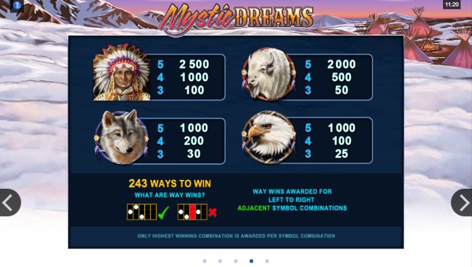 Mystic dreams slot - payouts