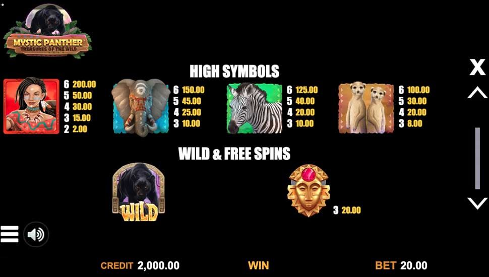 Mystic Panther Treasures of the Wild slot paytable