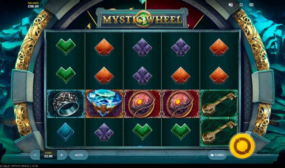 Mystic Wheel