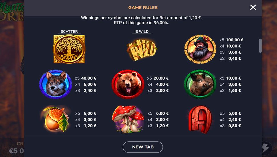 Mystical forest slot paytable