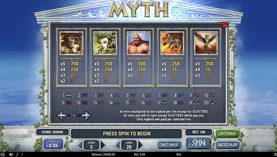 Myth slot paytable