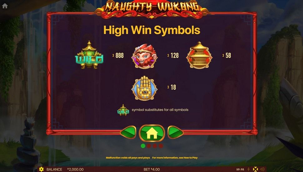 Naughty Wukong slot Paytable
