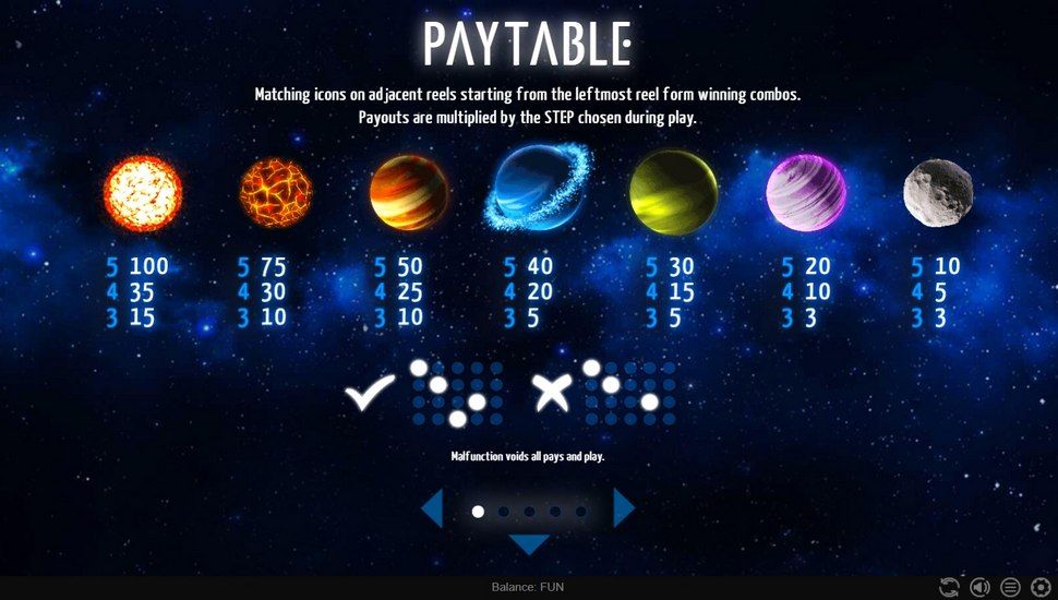 Nebula slot paytable