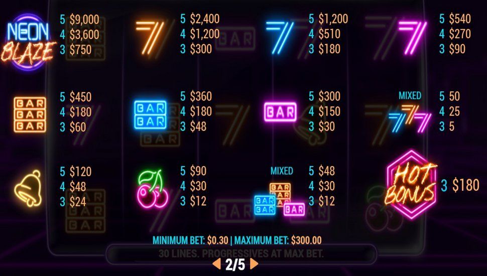 Neon Blaze Slot - Paytable