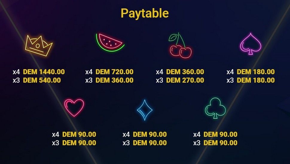 Neon Light Fruits Slot - Paytable