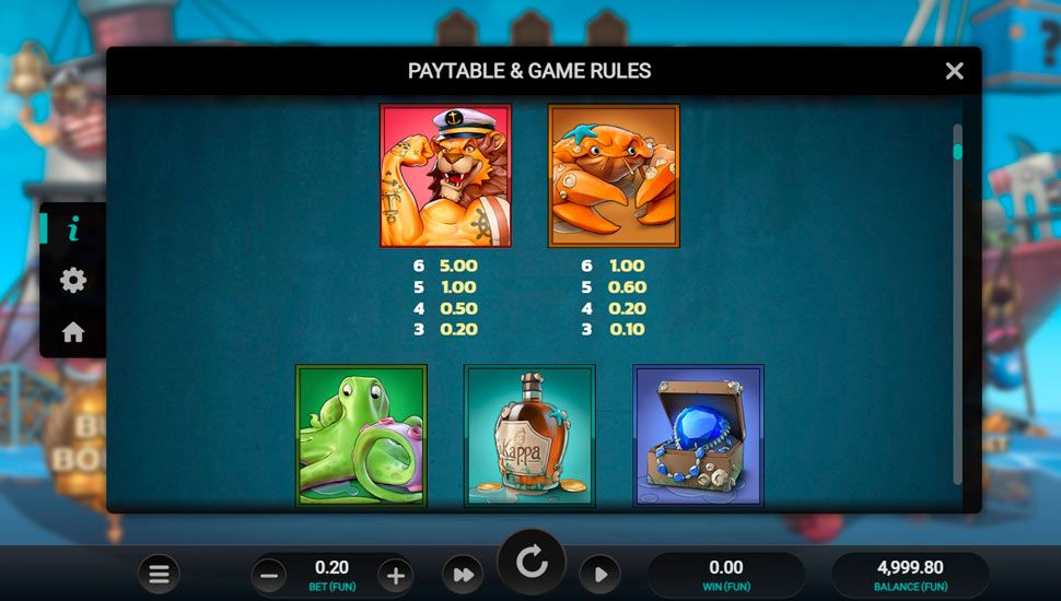 Net Gains slot paytable
