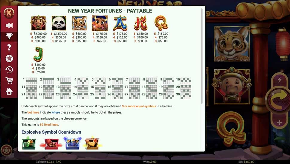 New Year Fortunes slot paytable