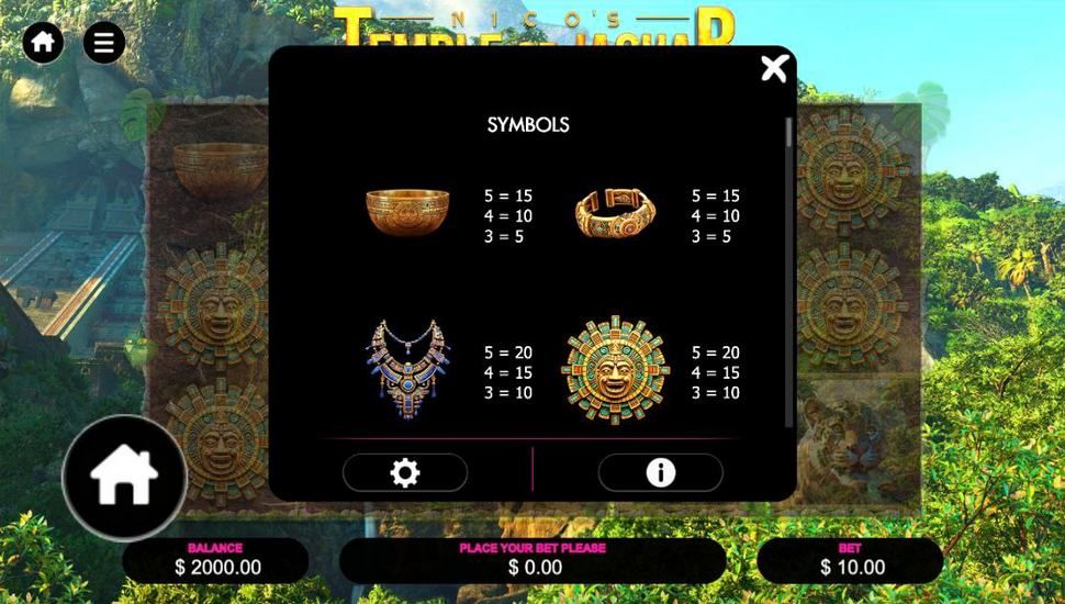 Nico’s Temple of Jaguar slot paytable