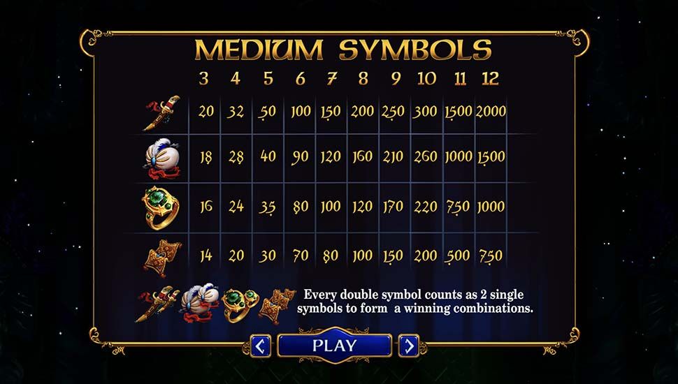 Nights of Magic Expanded Edition slot paytable