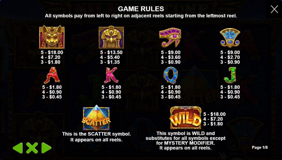 Nile Fortunes slot paytable