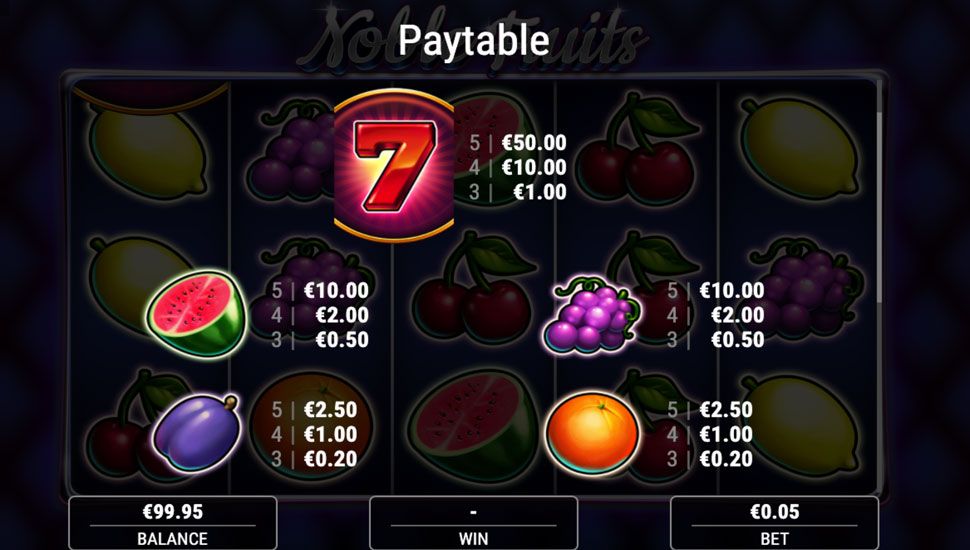Noble Fruits slot paytable