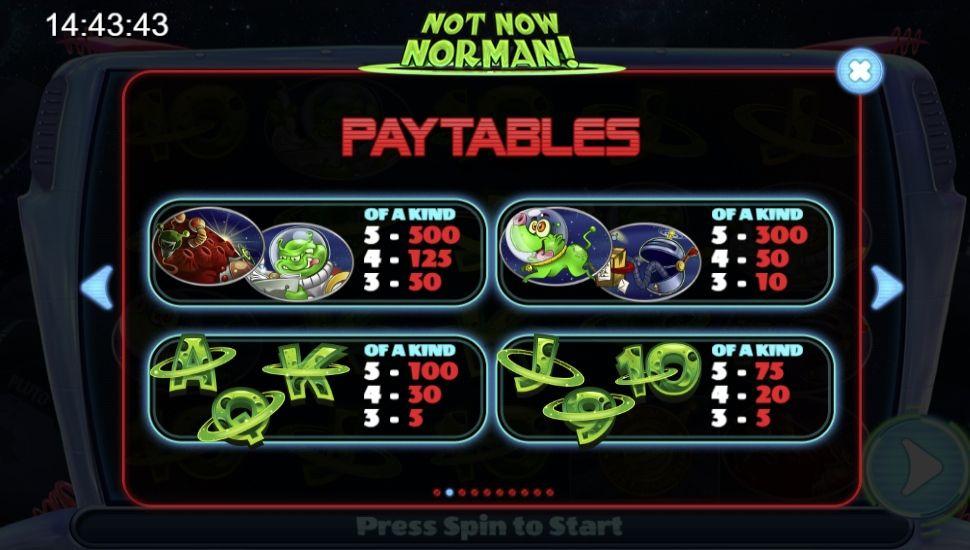 Not now norman! slot - payouts