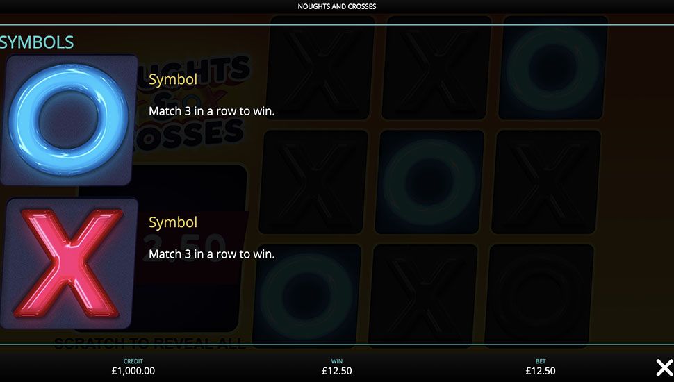 Noughts Crosses slot paytable