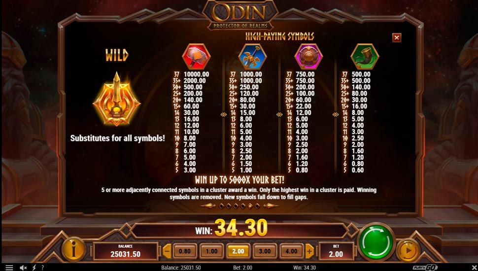 Odin protector of the realms slot - paytable