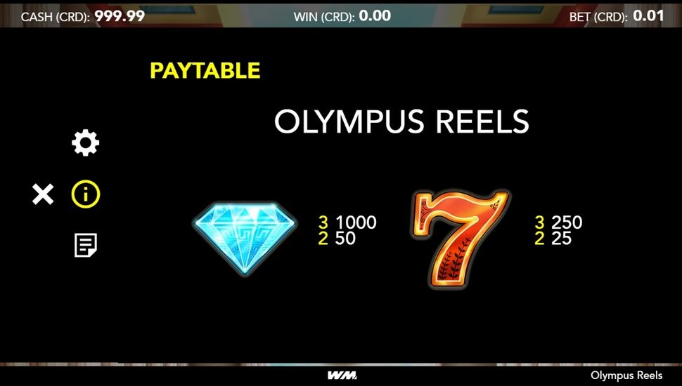 Olympus reels slot paytable