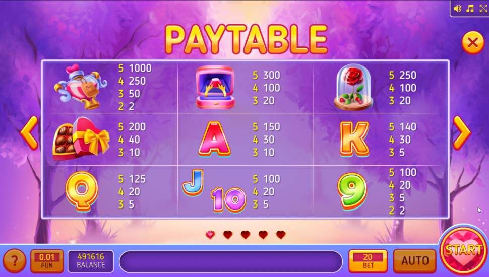 One Day of Love slot - payouts