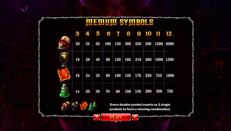 Origins of Lilith Expanded Edition slot paytable