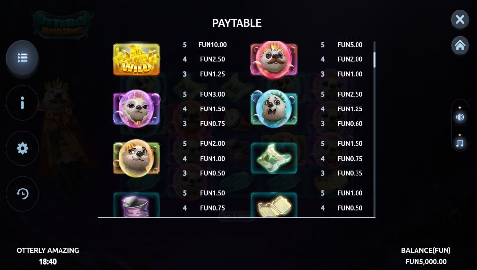 Otterly Amazing slot - payouts